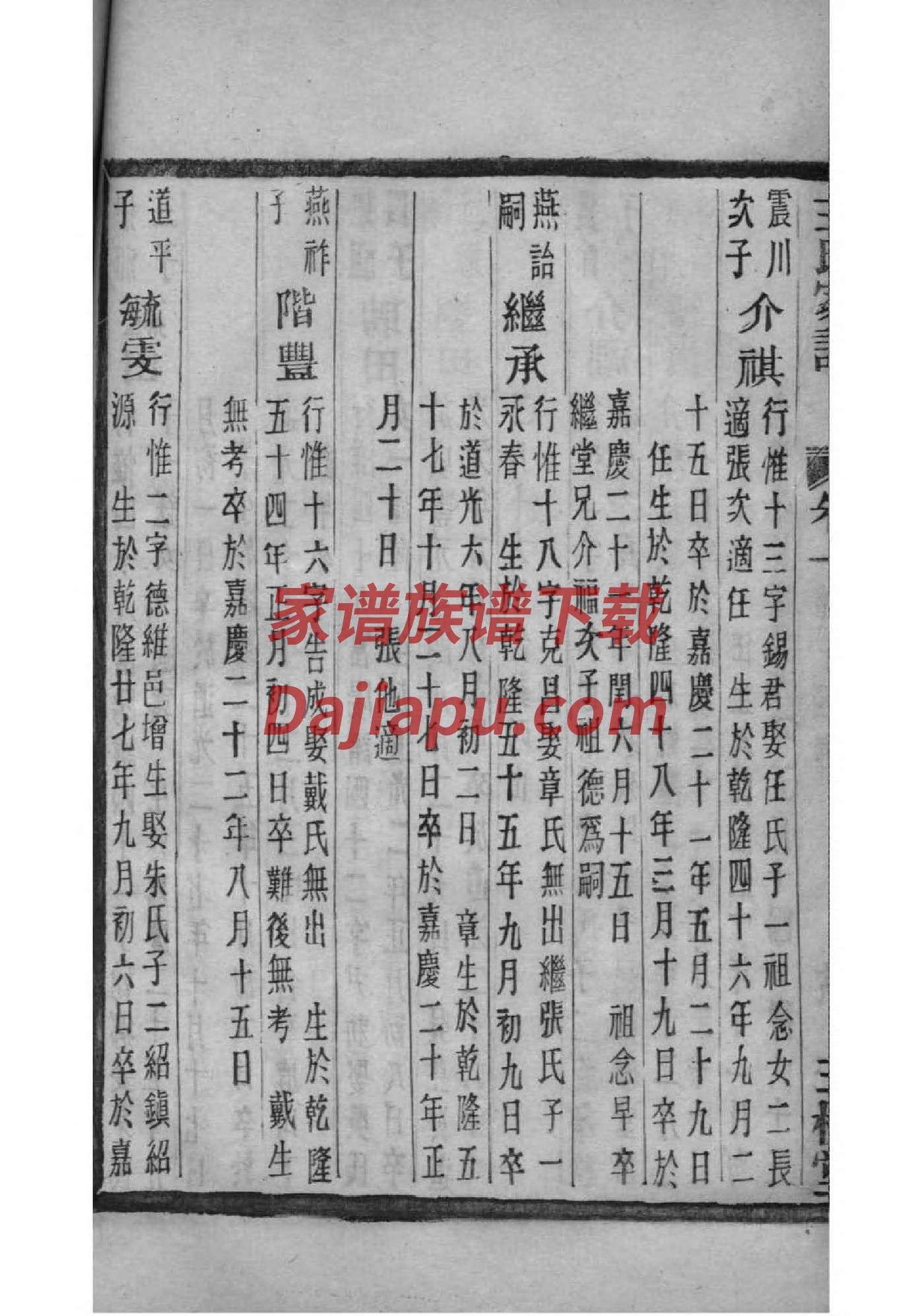 市氏祖先起源哪里