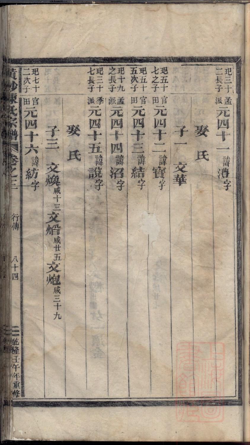 公良氏宗祠介绍
