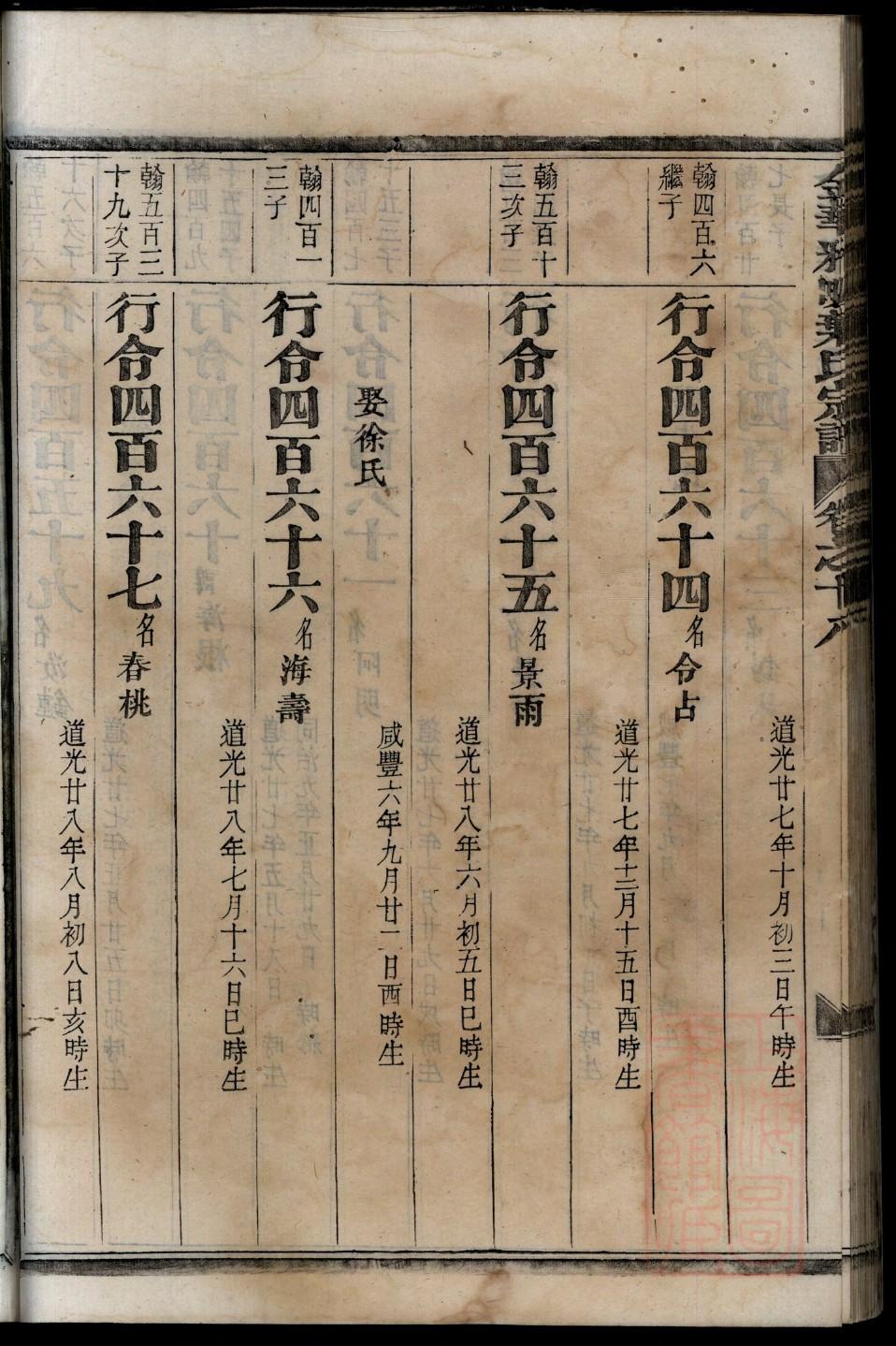 山东登州府徐氏家谱辈字