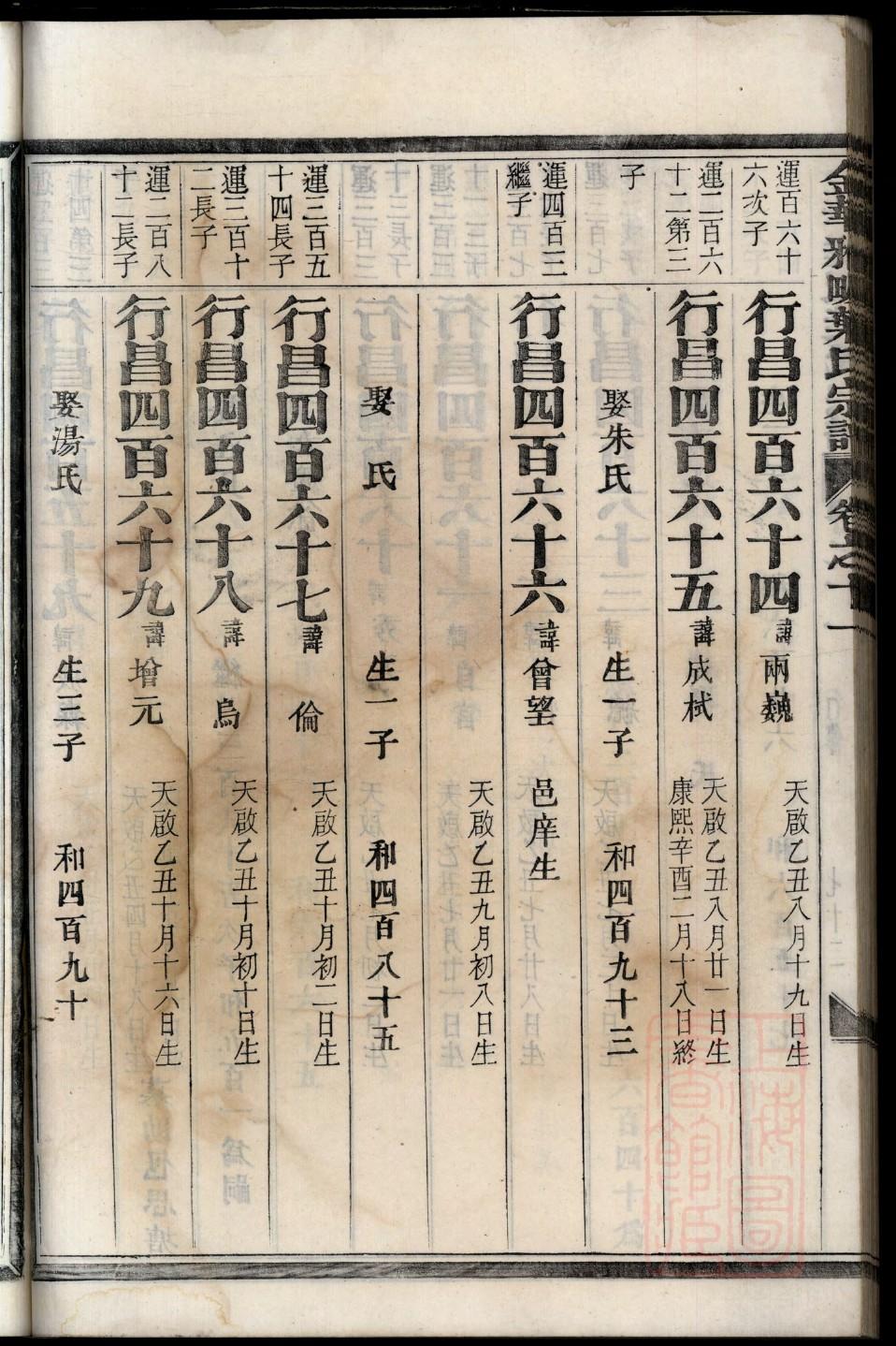 郭氏家谱网
