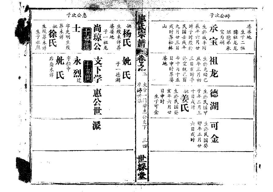 丛氏家谱全部名字