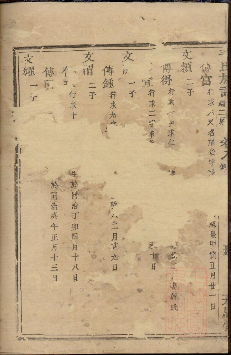 虢姓家谱全部辈分大全