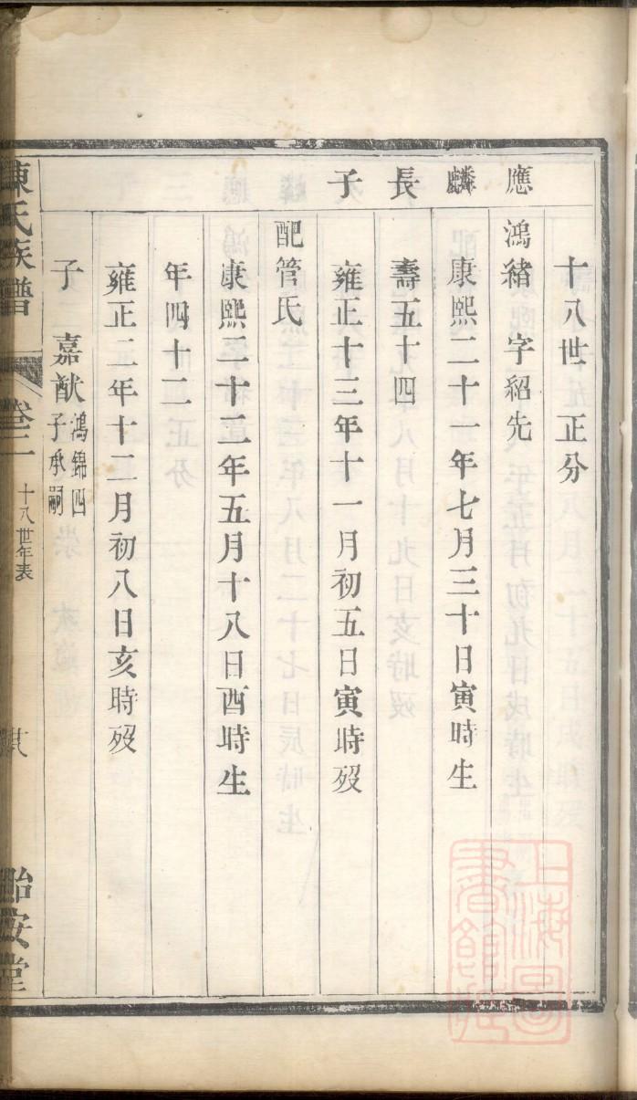 同氏宗祠对联