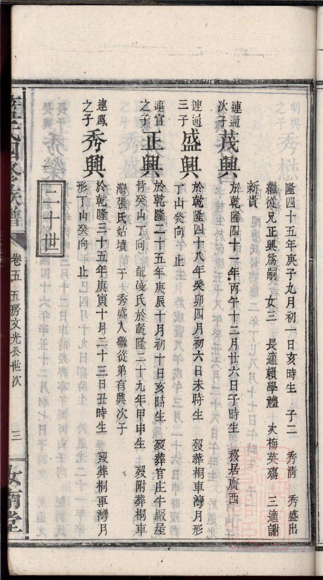 革氏家谱查询一览表