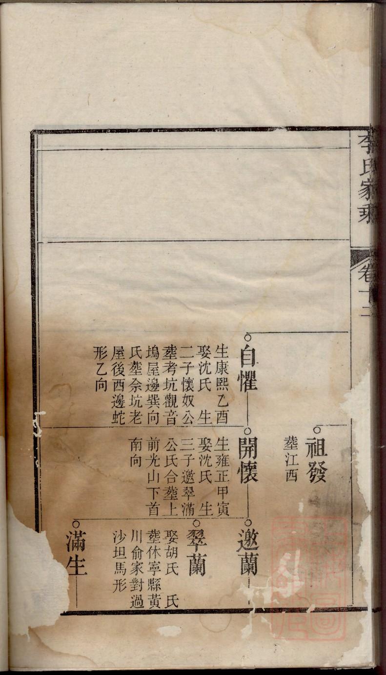 沙东修缮名人祠堂