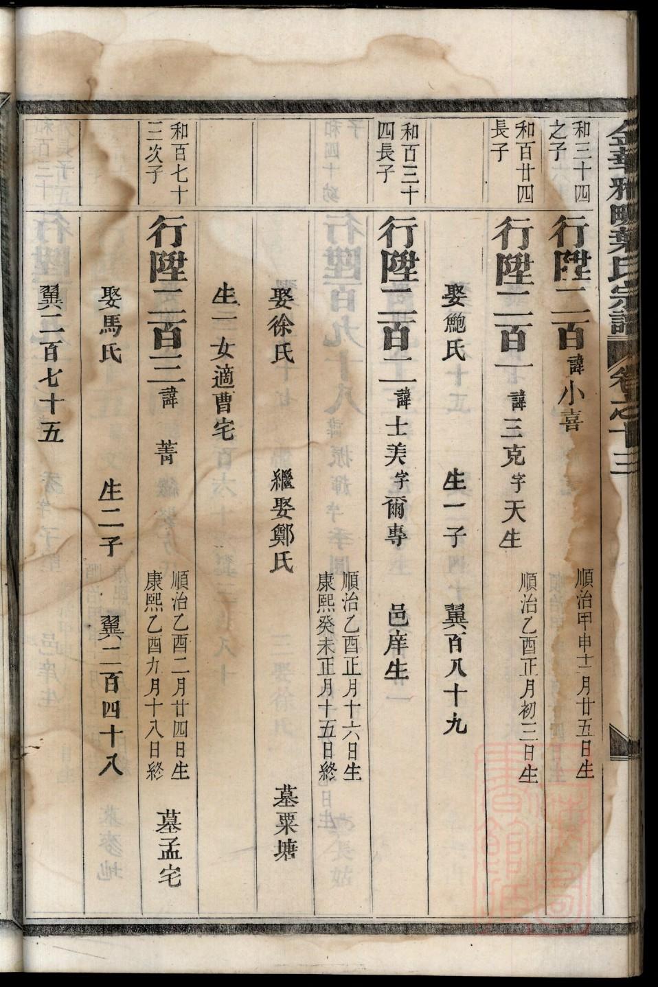 枞阳钱桥豺岭吴氏家谱