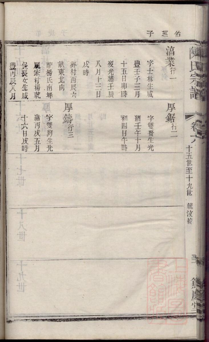 嬴氏族谱