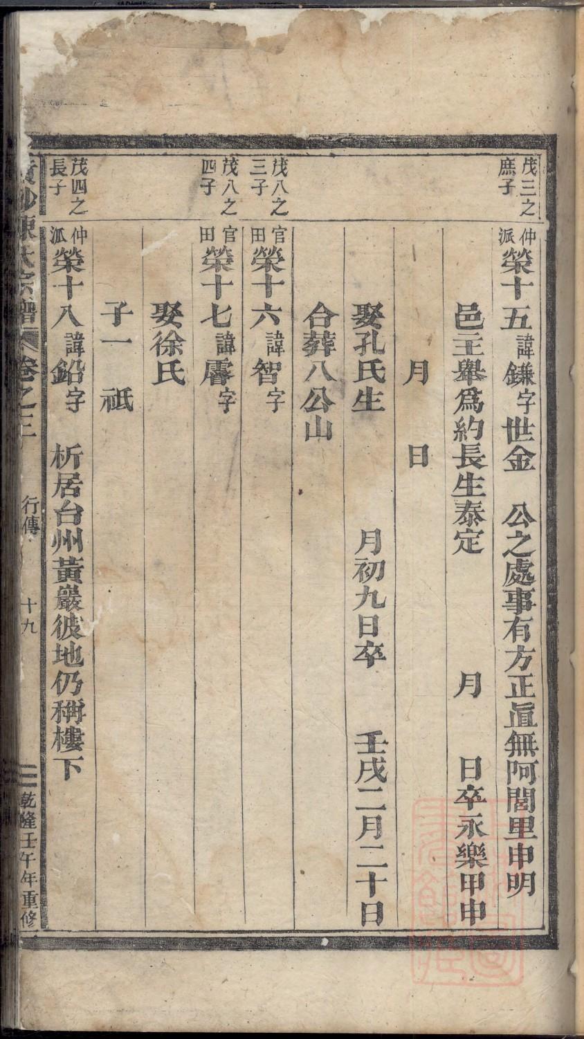 云南省张氏家谱