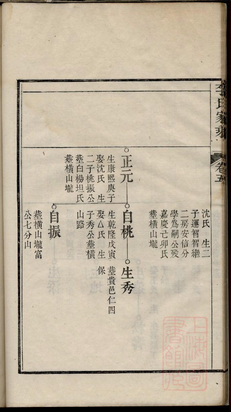 怀宁章氏族谱辈分