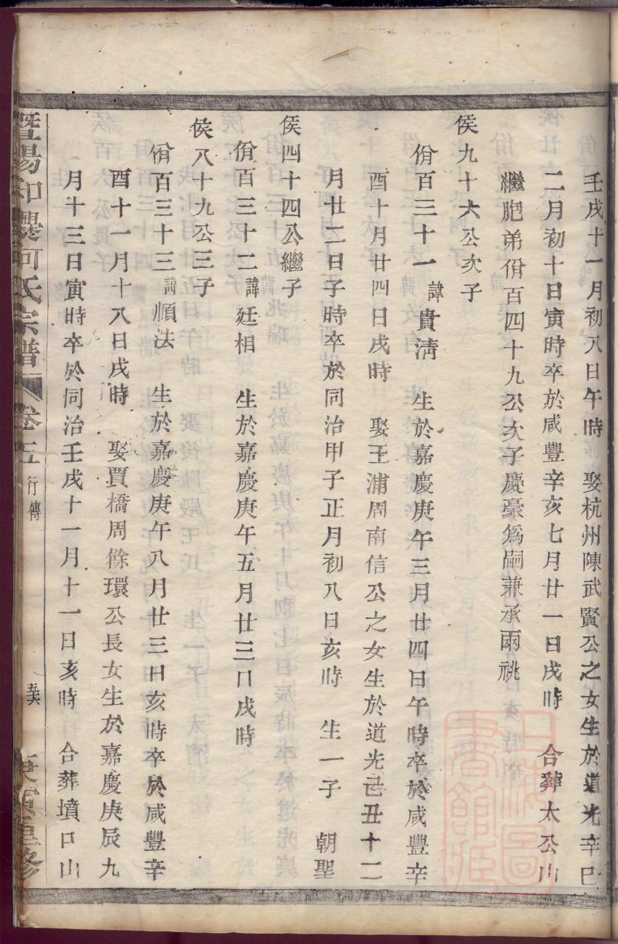 苏北仇氏家谱