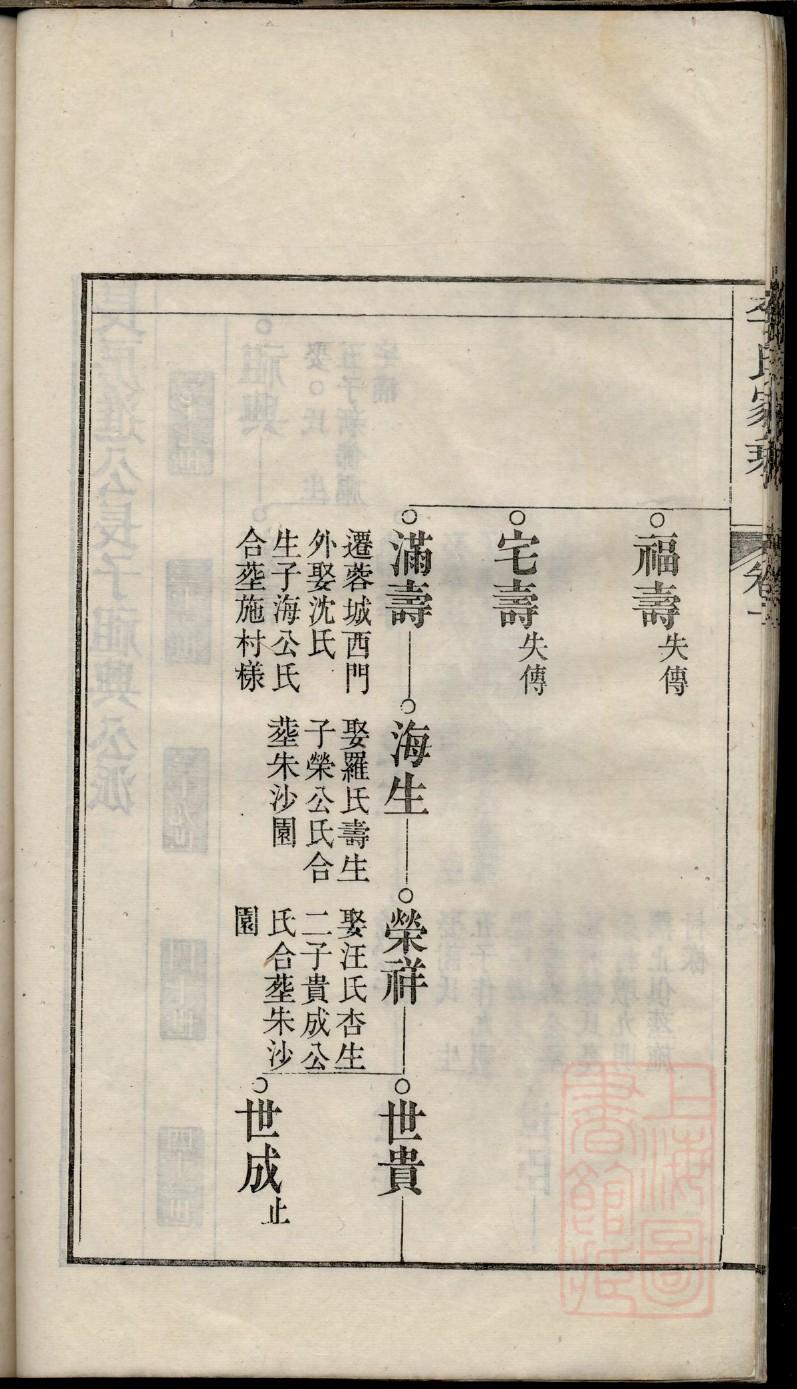 稽姓的来源和历史