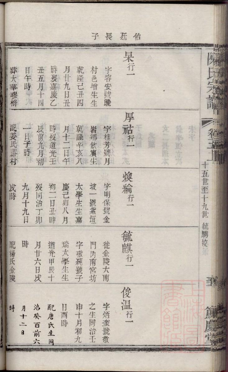 姓氏宋的家谱
