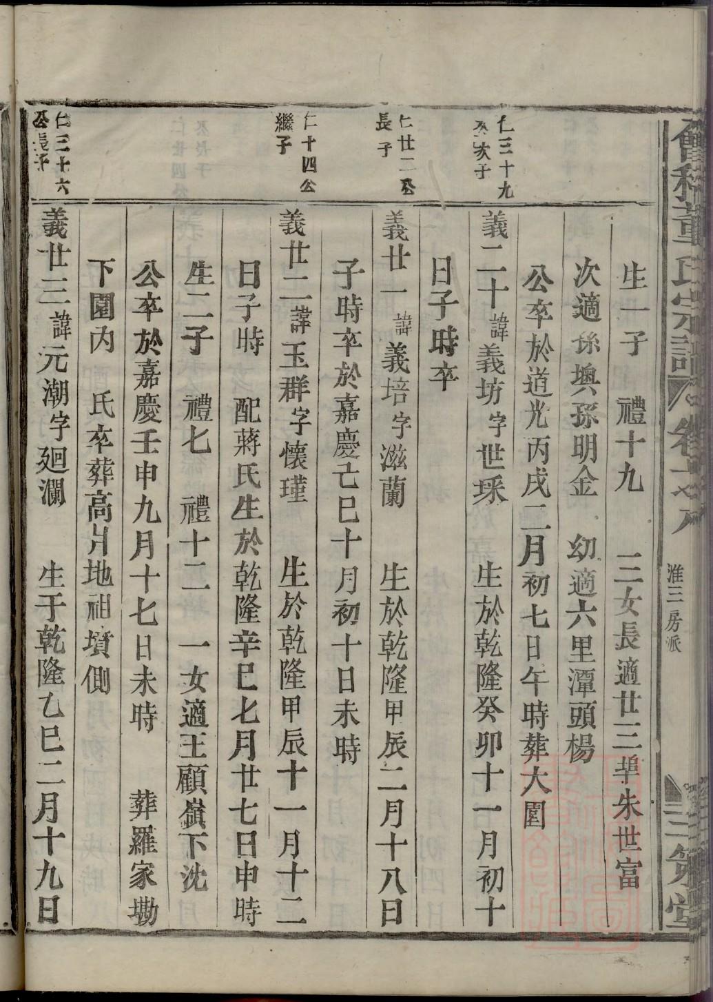 龙姓辈分排行世系表