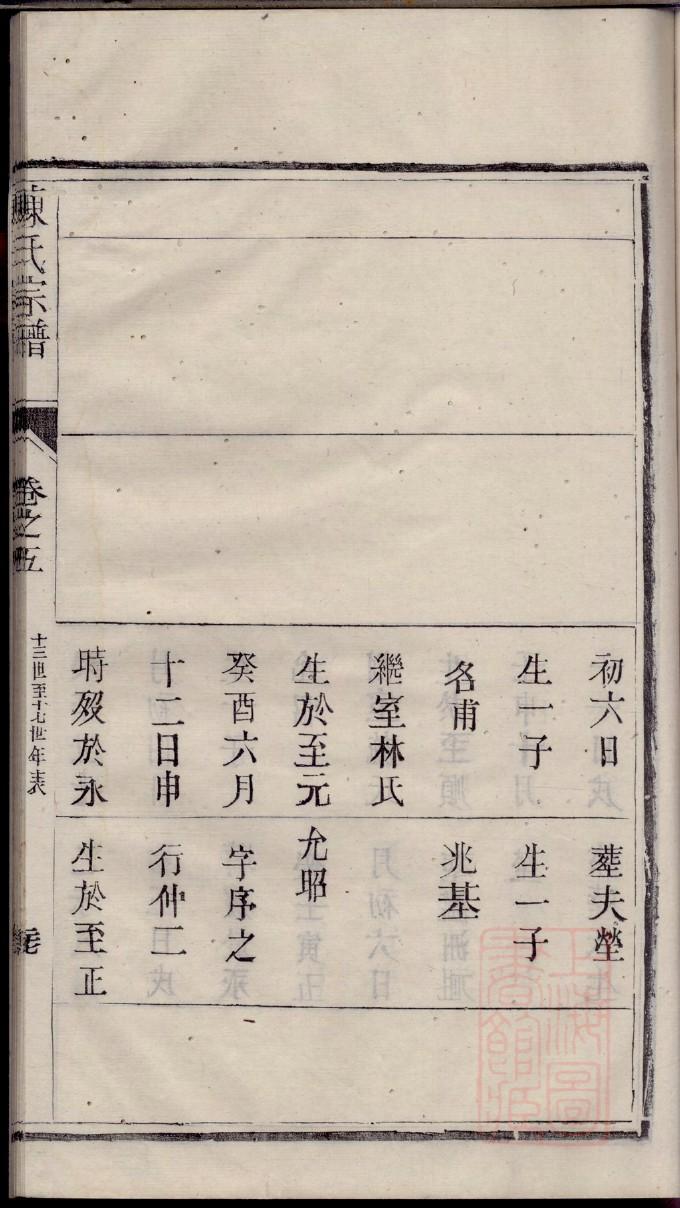 刘性家谱辈分