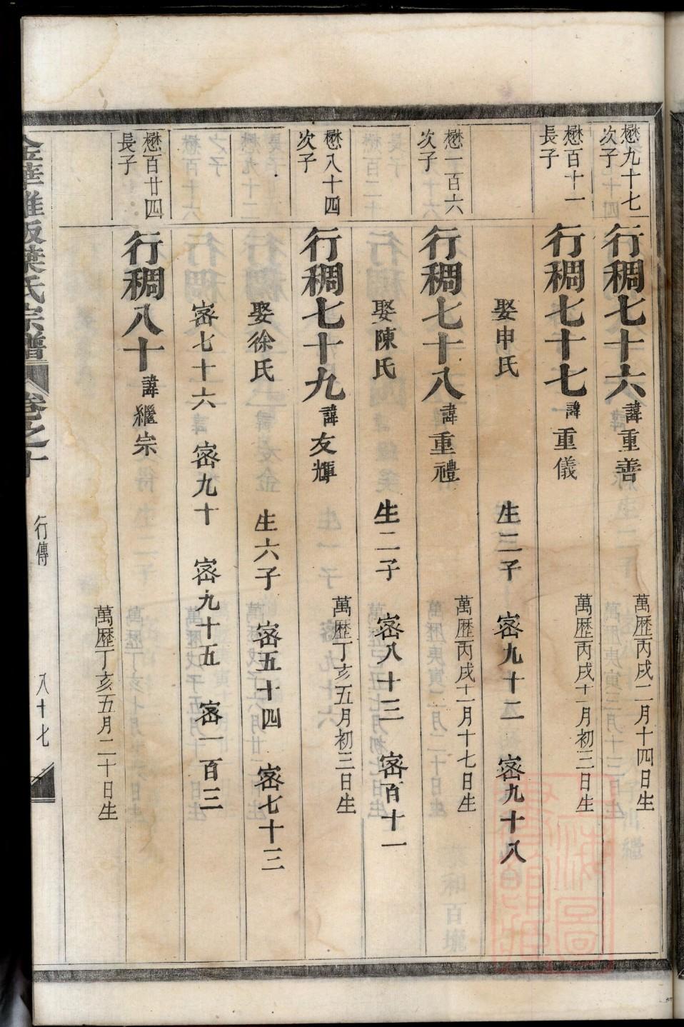 安徽界首荣氏家谱