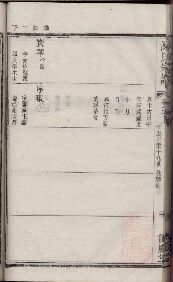 家谱模板制作流程方法