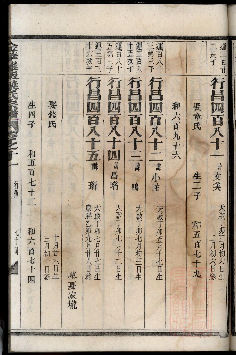 鹿氏家谱所有字辈查询
