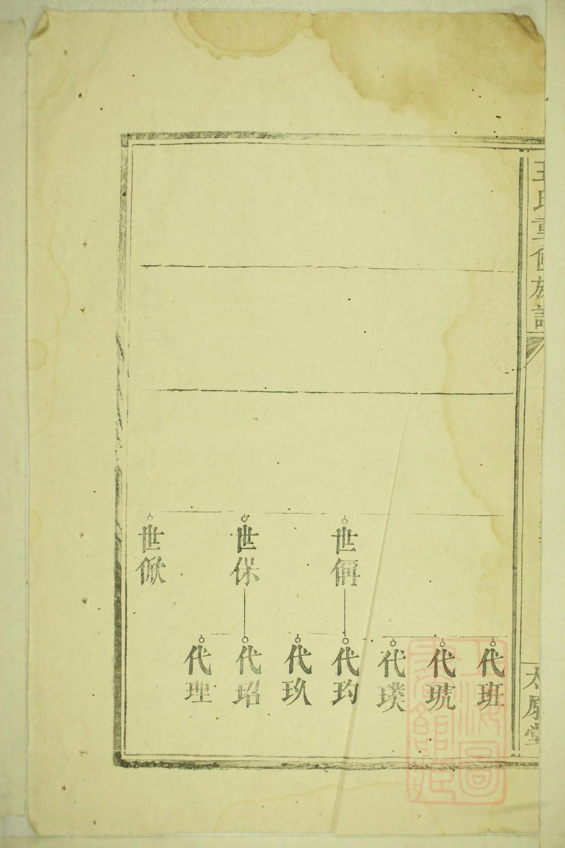 邢姓的来源和历史