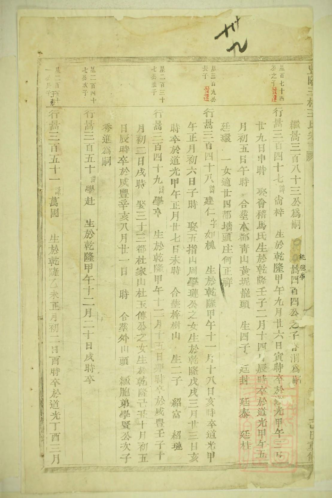 吴氏族谱在哪里