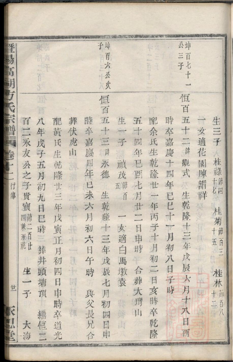 卜氏字辈介绍