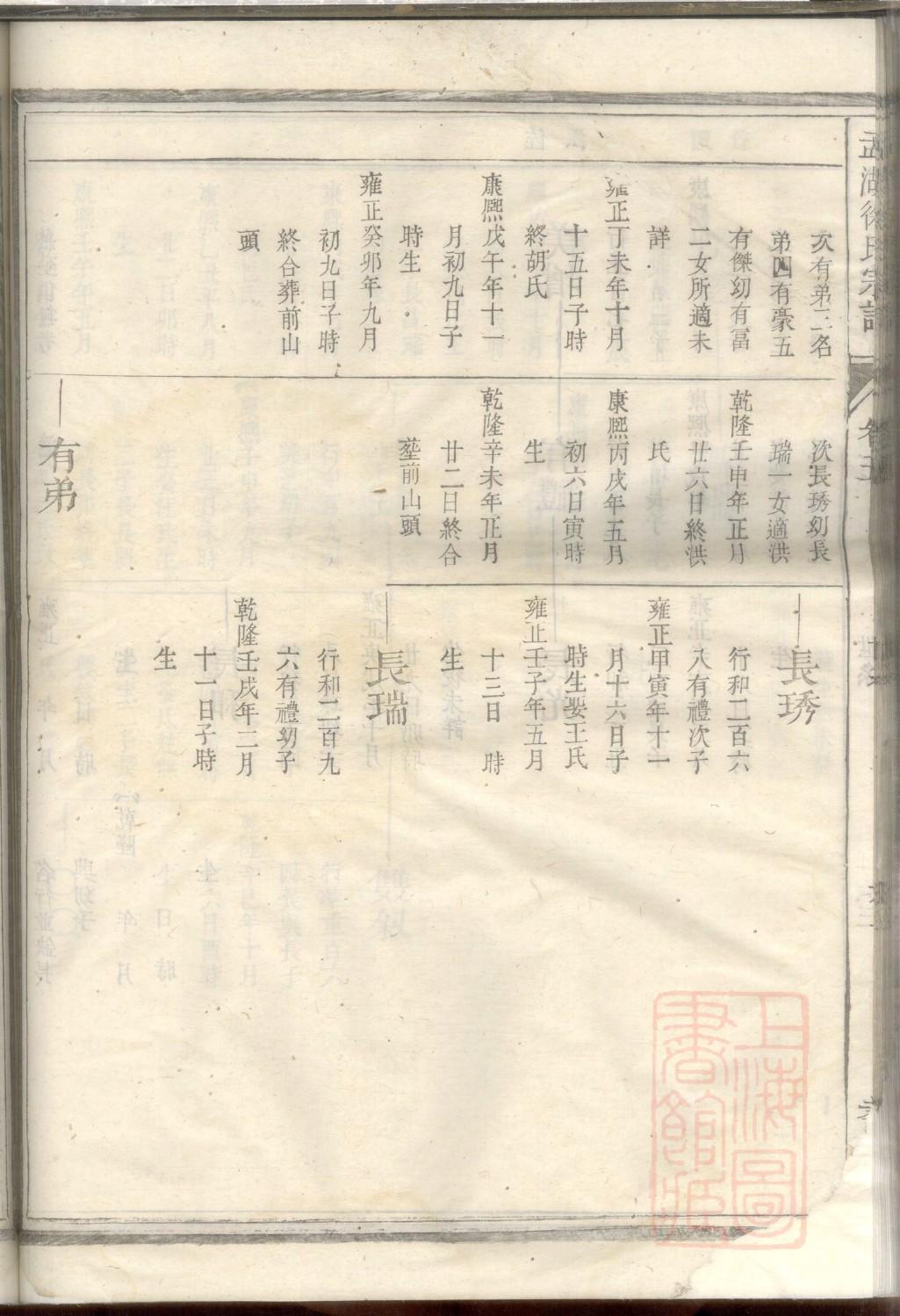 敖氏家谱字辈大全集
