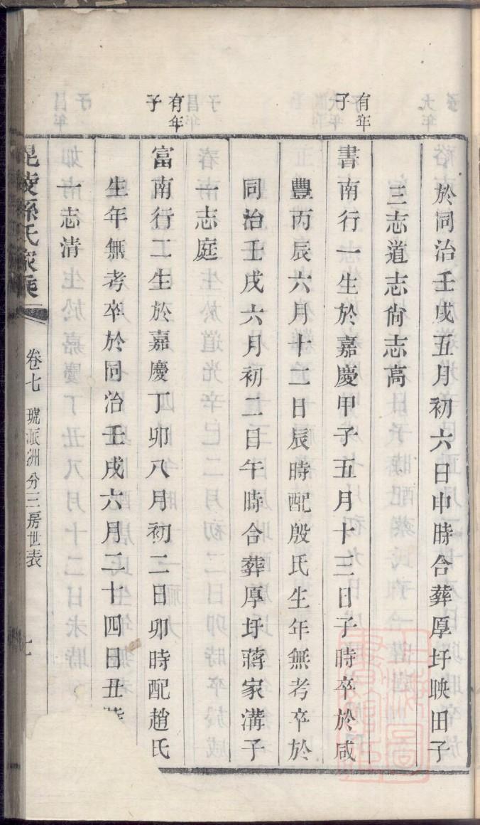 佛姓族谱字辈查询全部