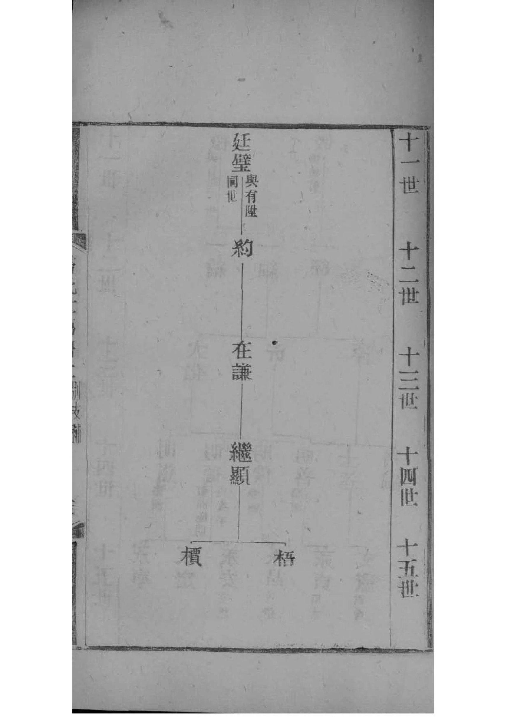 福建蒋家家谱全
