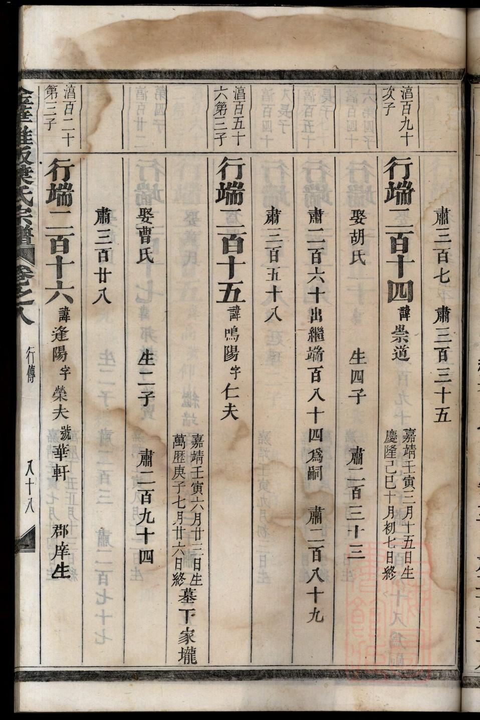 巫马氏辈分排列顺序