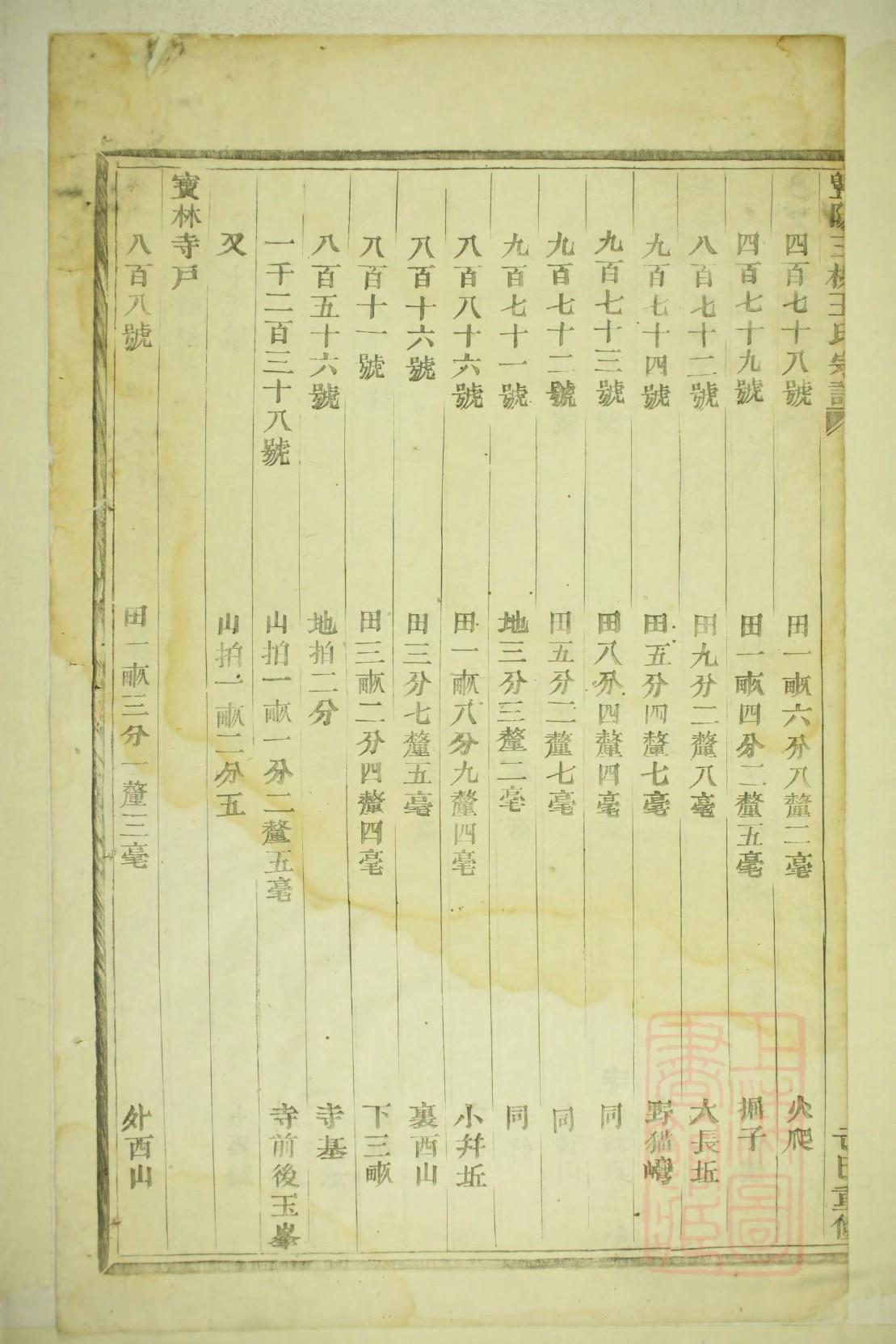 钱氏族谱图片