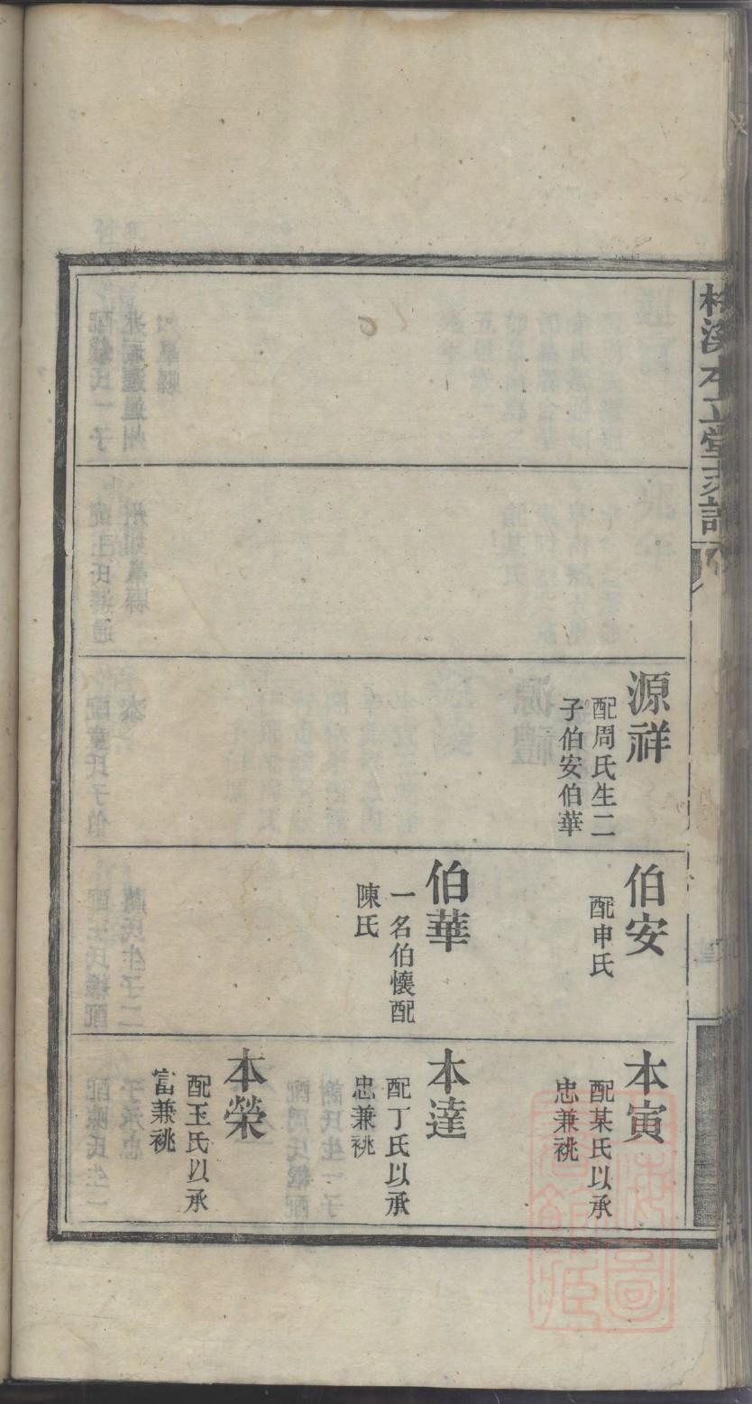 皮氏字辈介绍