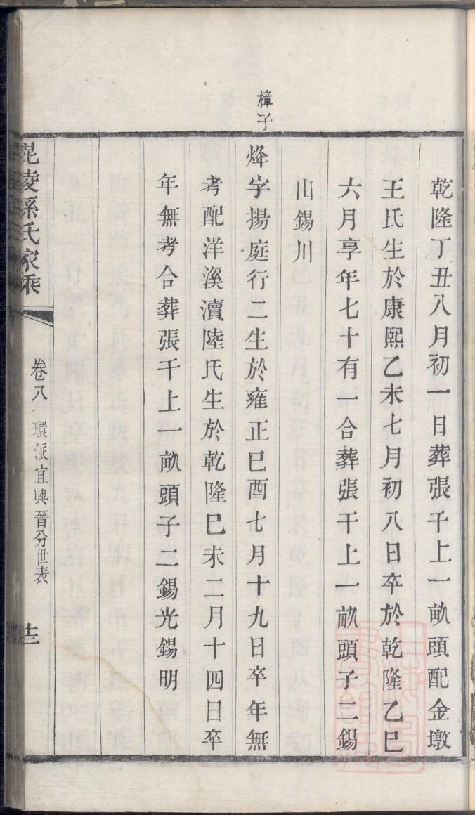 庞氏字辈介绍