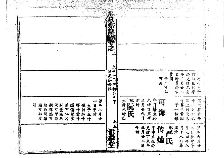 扬中陈姓家谱