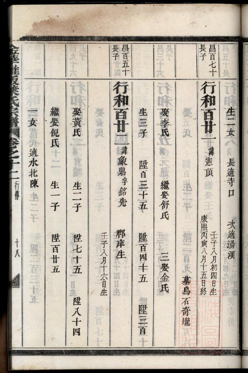 学氏起源地祖籍哪里