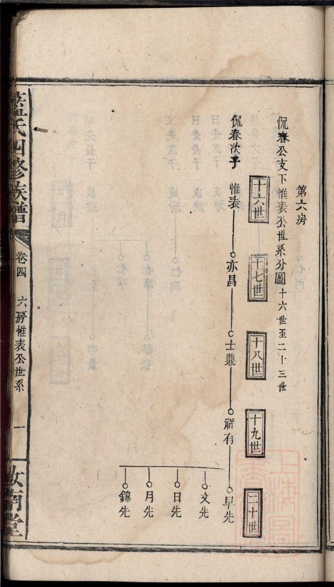 钞氏族谱字辈大全