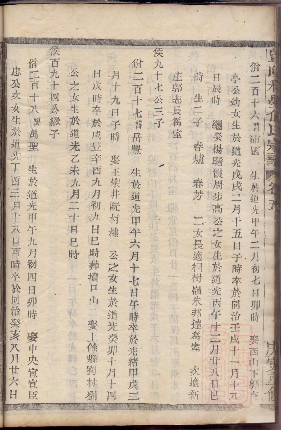 江苏扬卅宝应张氏家谱