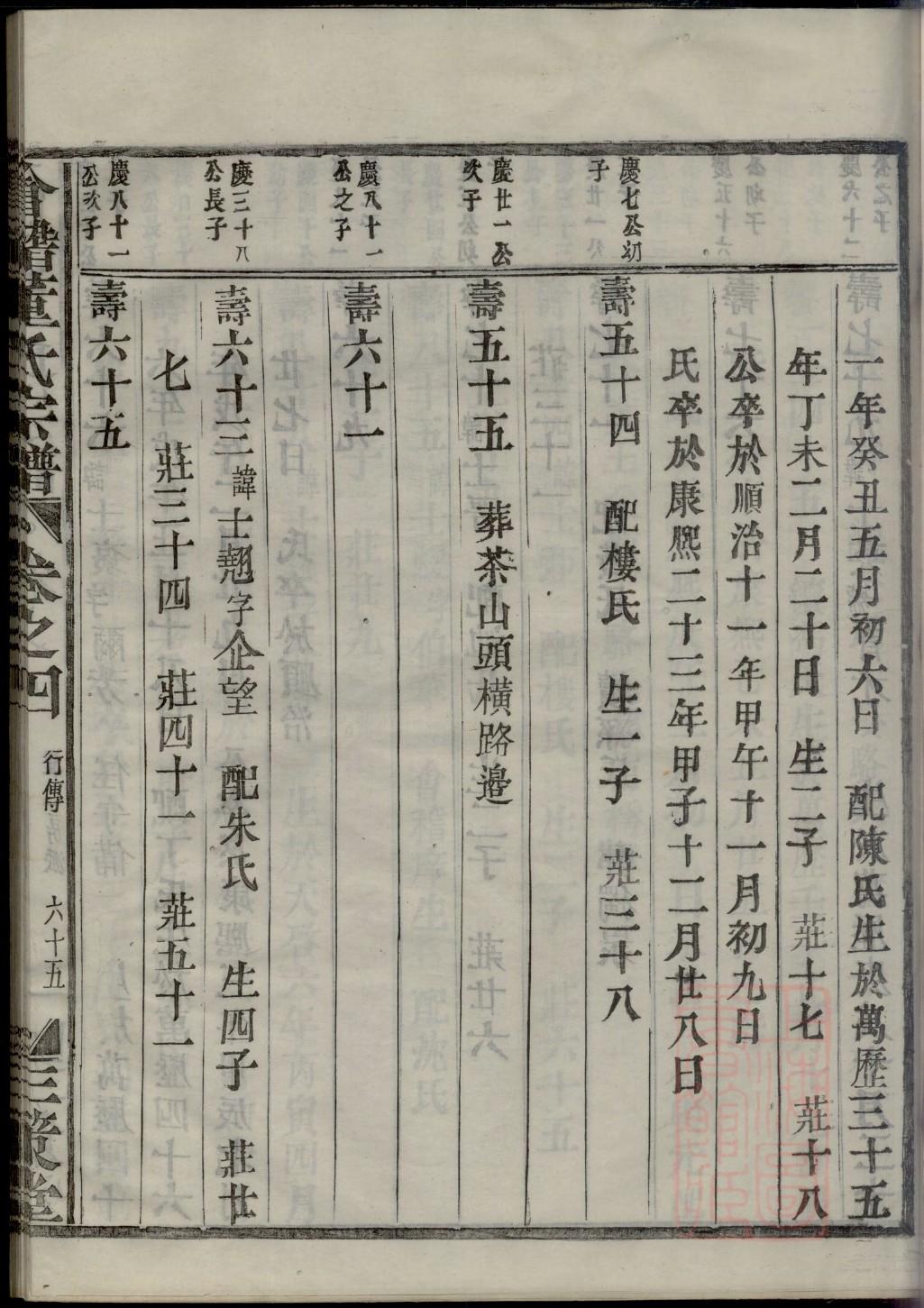 安徽淮北王氏家谱
