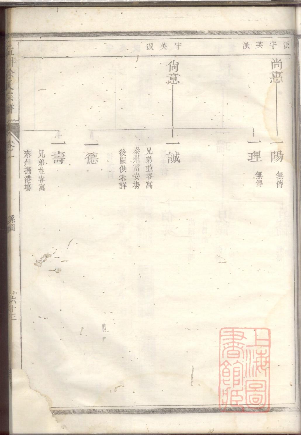 单姓名人有哪些