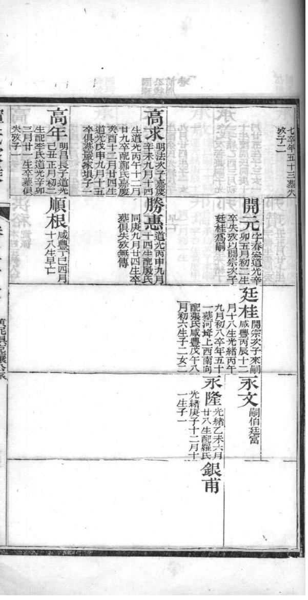 姬氏族谱序言范文