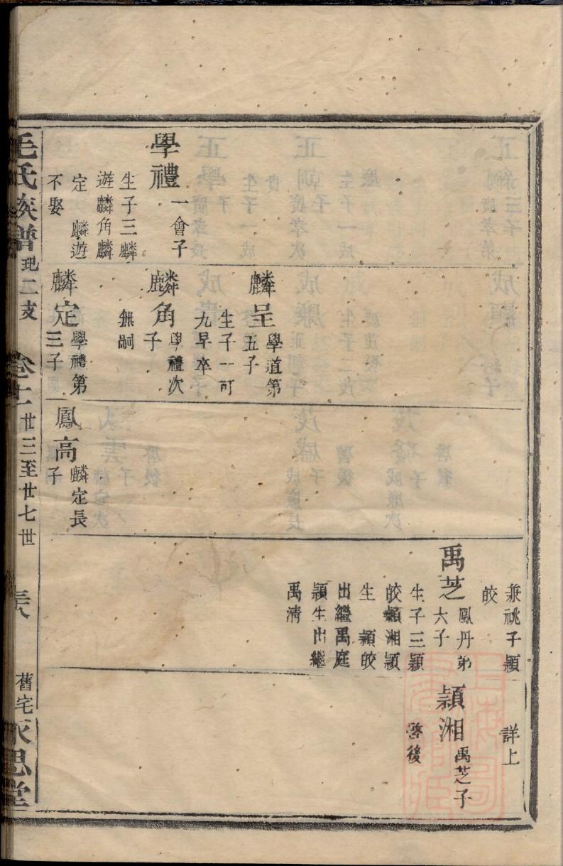 付氏字辈介绍