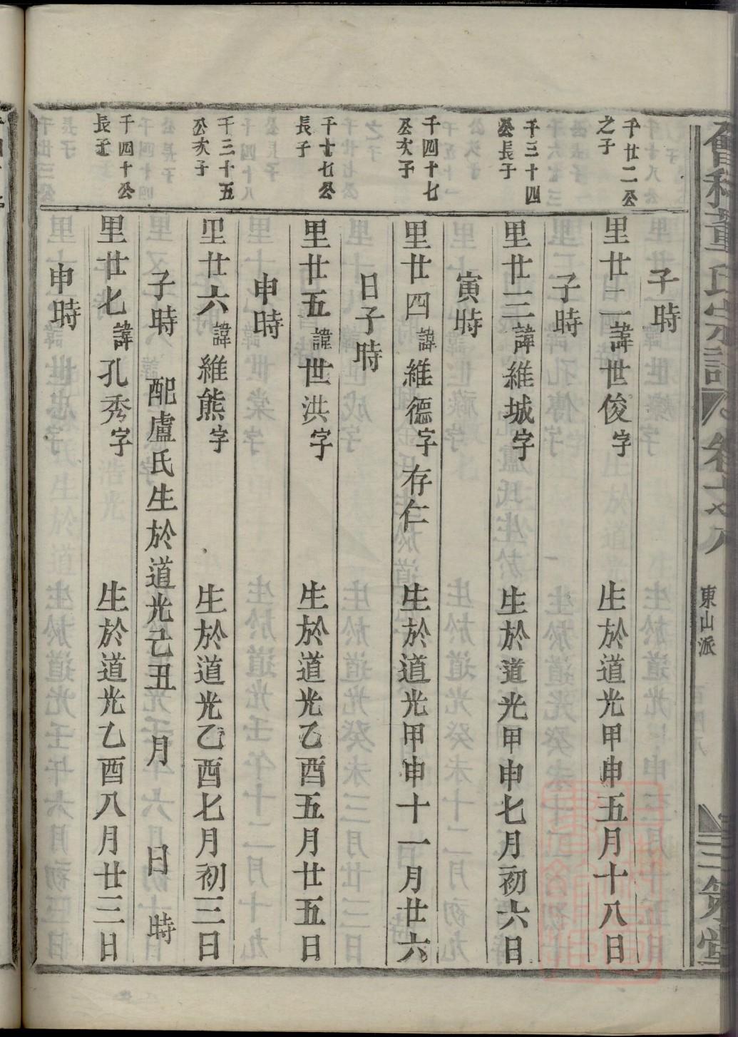 钟姓族谱