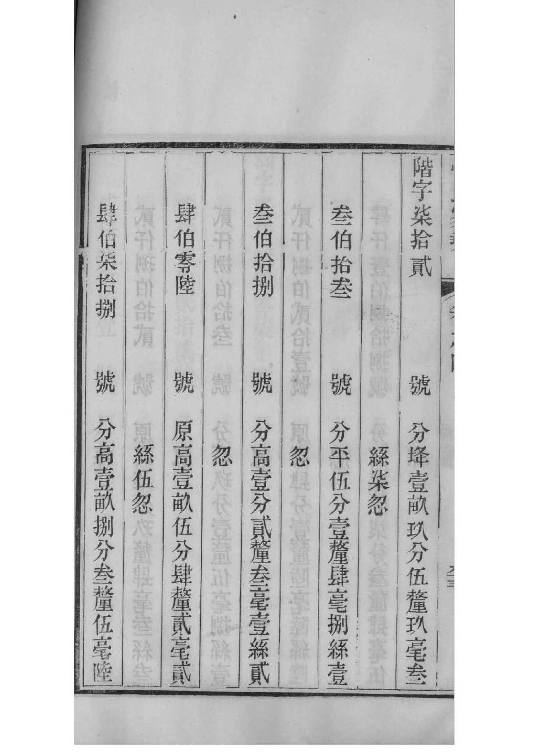 家谱名人传记范文