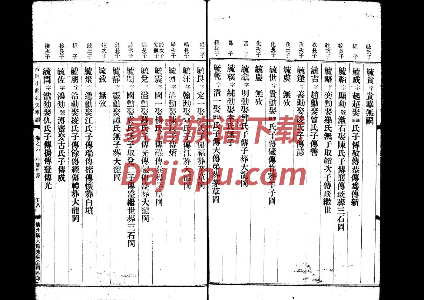 黑龙江费姓氏家谱