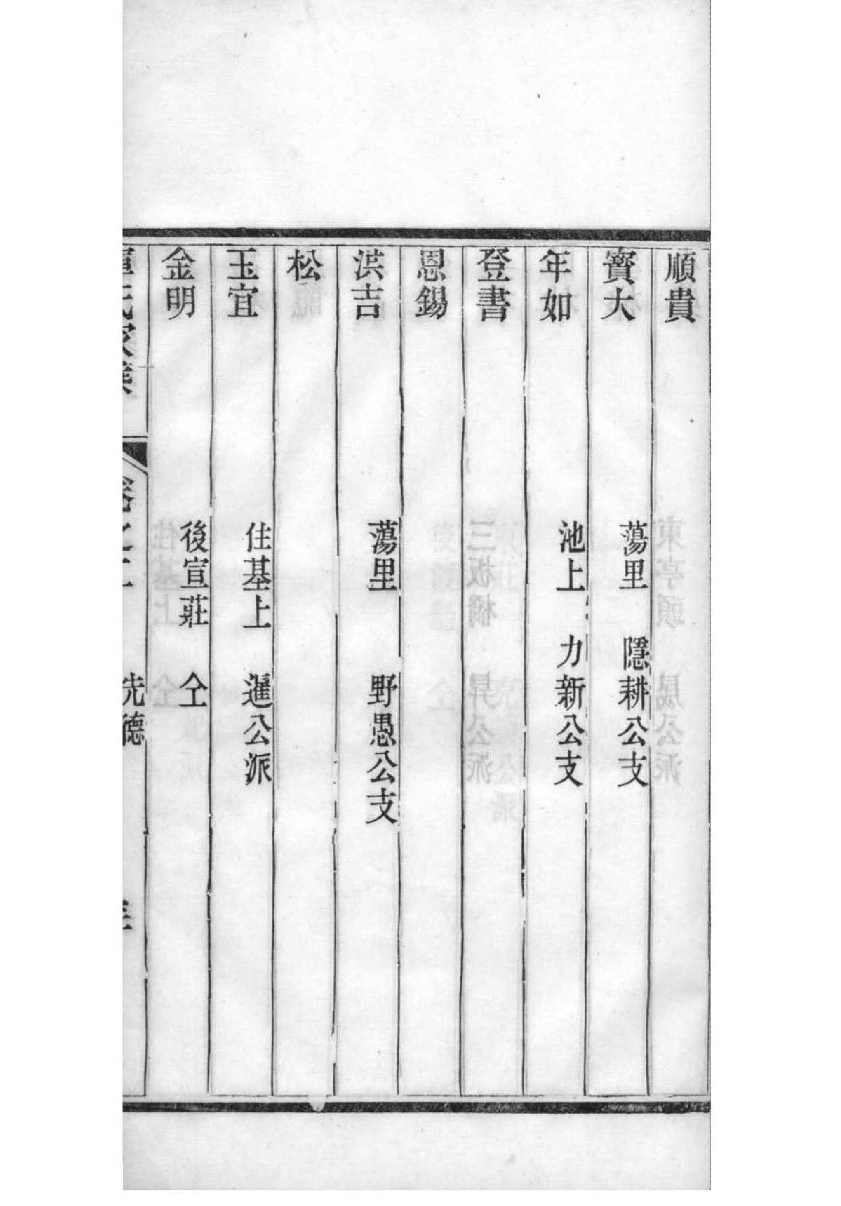 过继孩子家谱