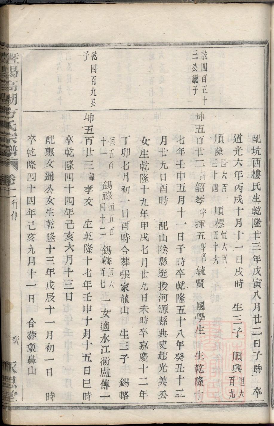 熊氏家谱雨钱堂