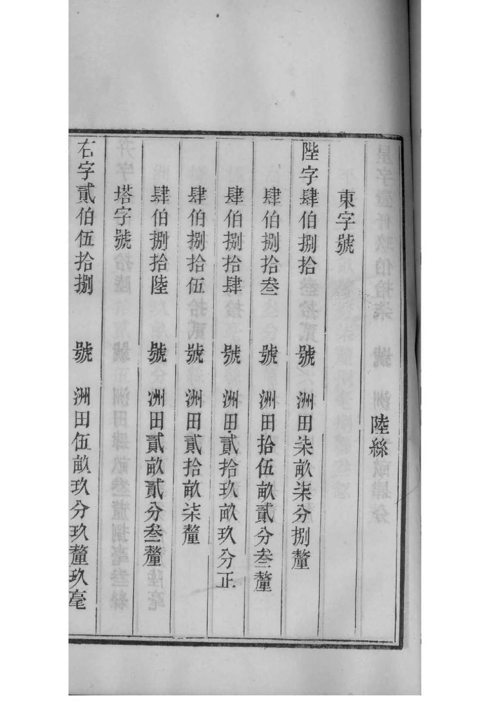 夏氏族谱字辈四十个字