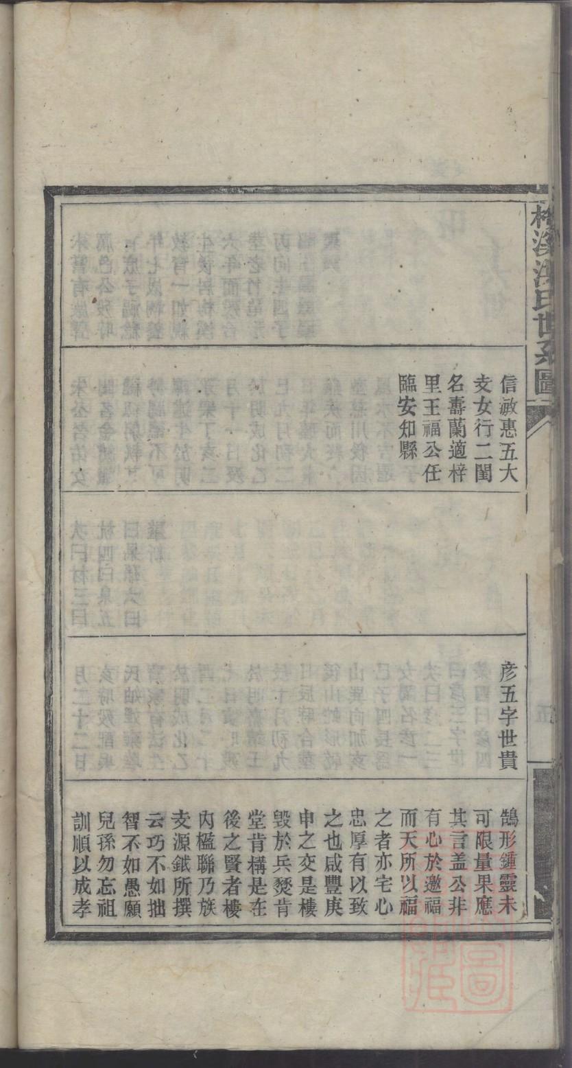 曲阜朱氏家谱