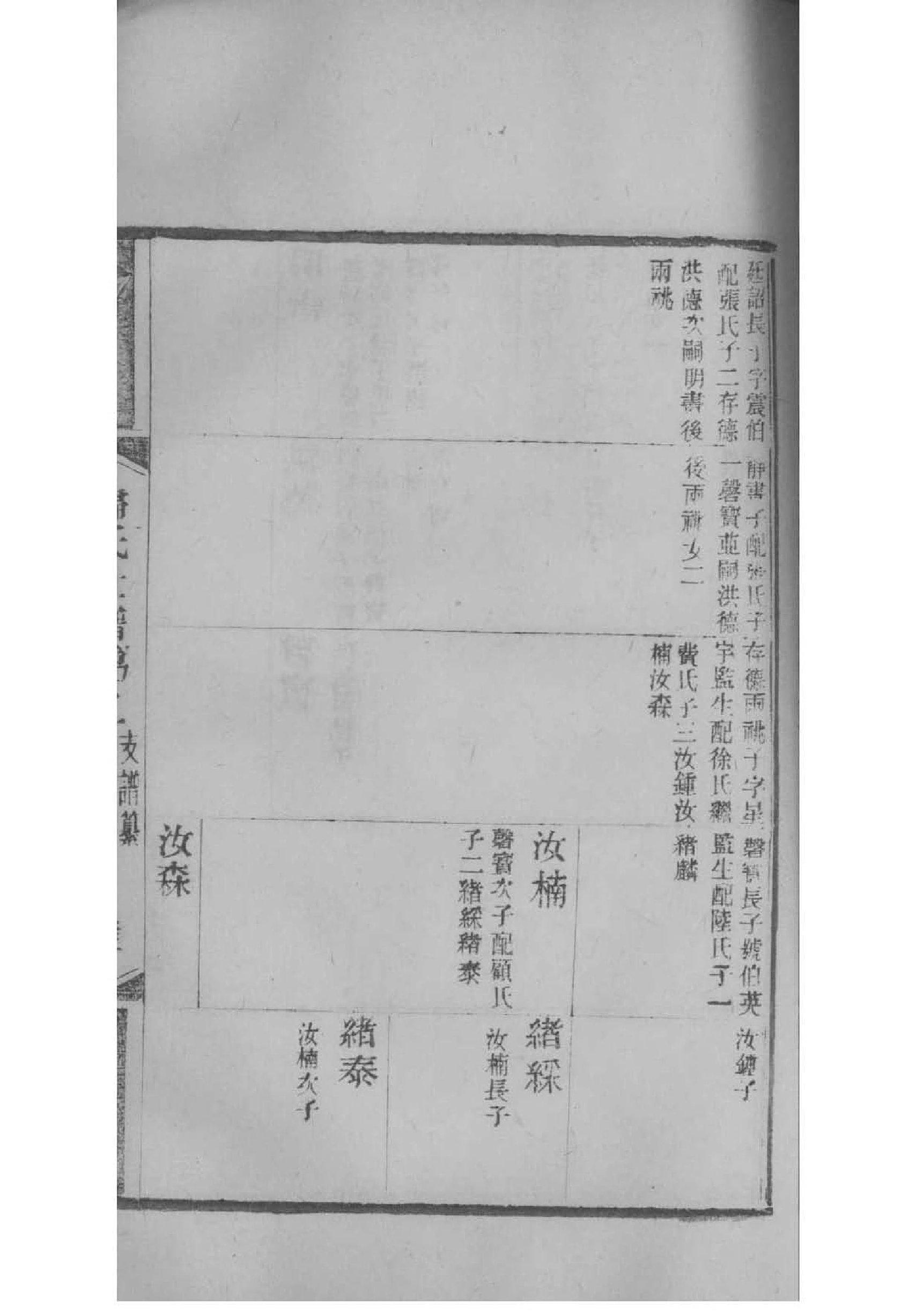 朱氏族谱山东省