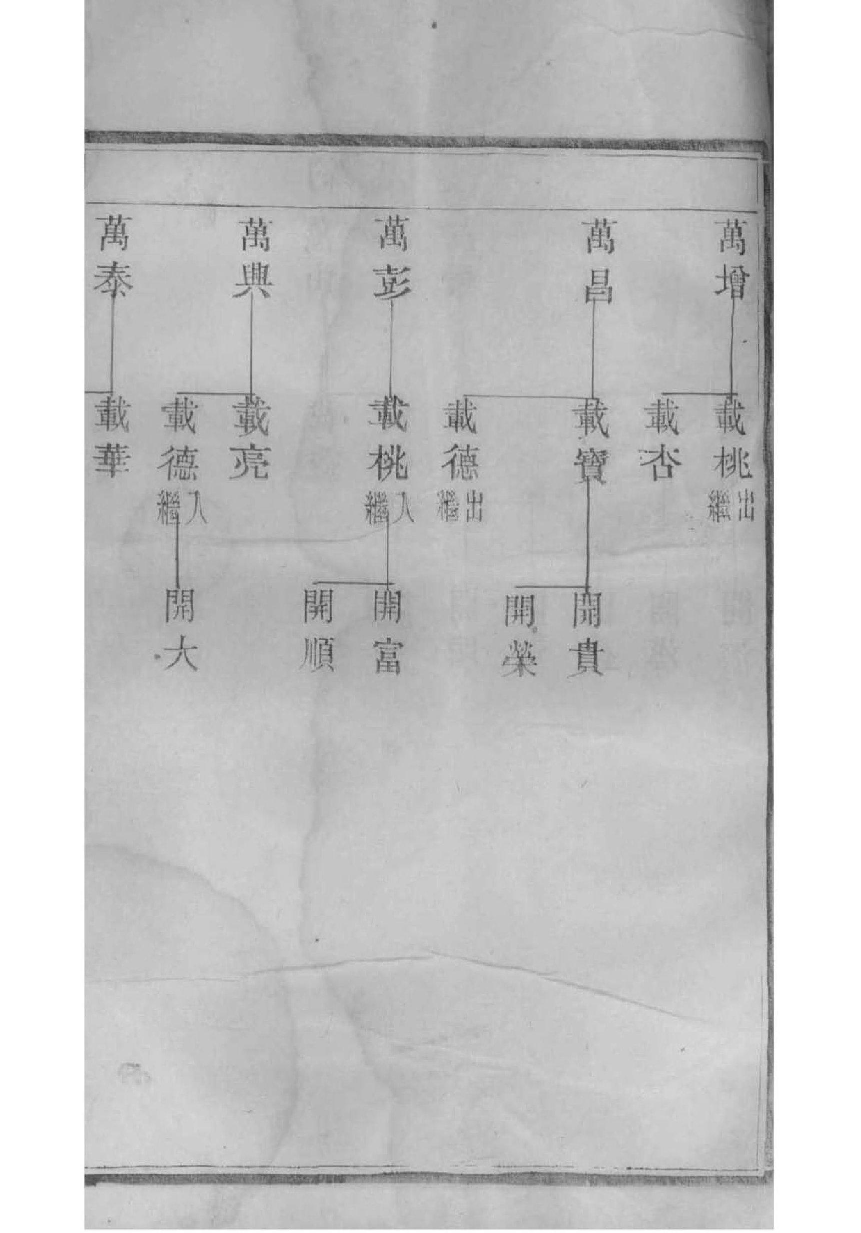 紫氏族谱电子版下载阅读