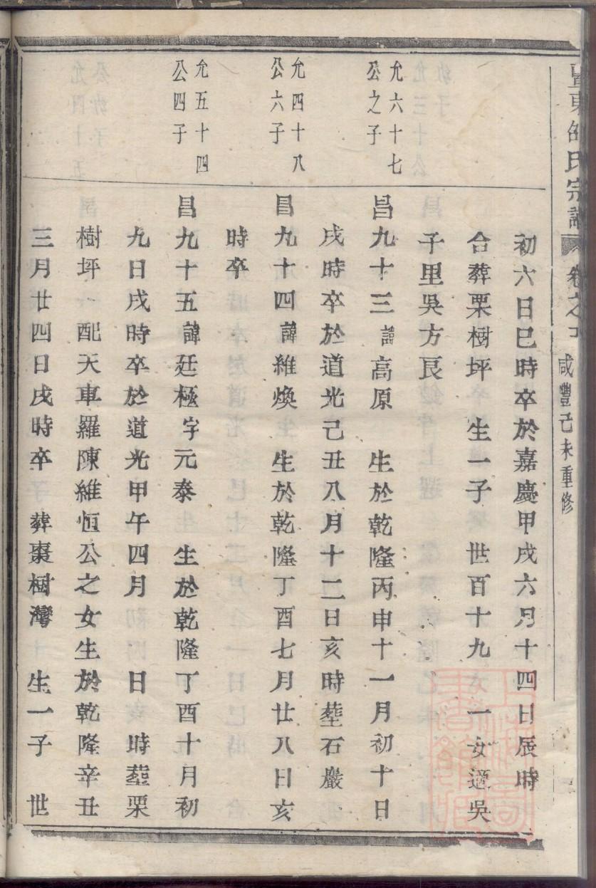 家族祠堂图片