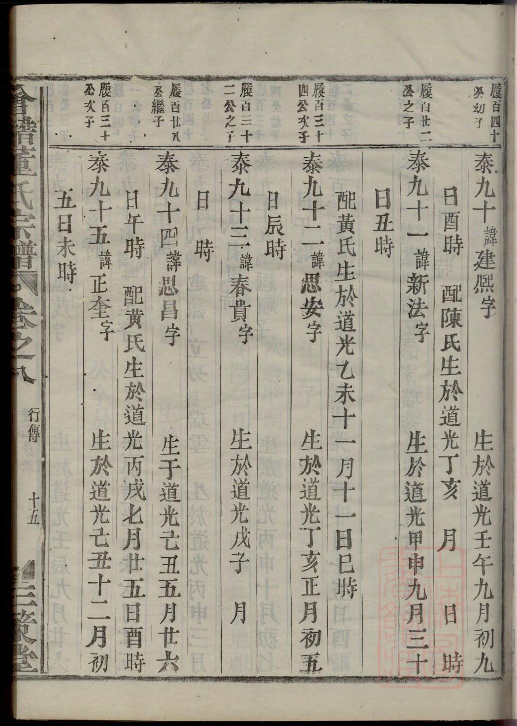 郎氏的起源